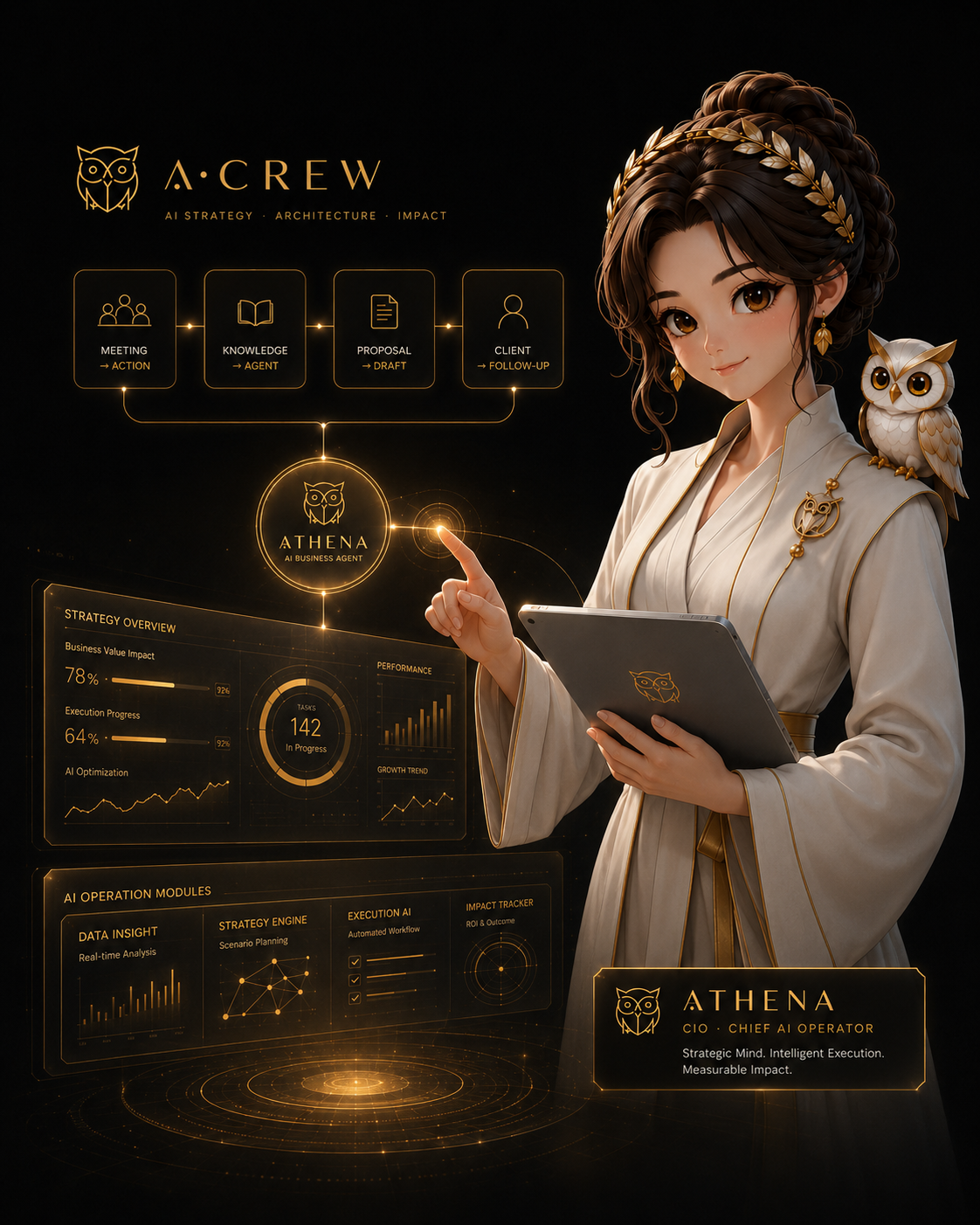 A·CREW Athena AI business agent illustration